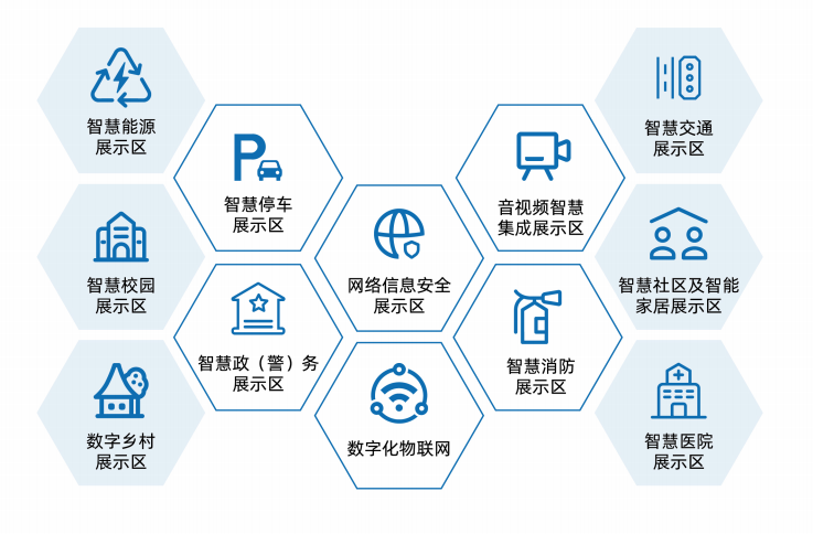 2024湖北安博會(huì)4月1日-3日，與您相約“大武漢”人工智能行業(yè)應(yīng)用系統(tǒng)集成服務(wù)