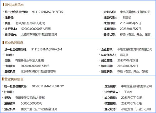 7天融資15億，三家子公司聯(lián)動(dòng) 解碼運(yùn)營(yíng)商在人工智能應(yīng)用集成服務(wù)領(lǐng)域的行業(yè)野心
