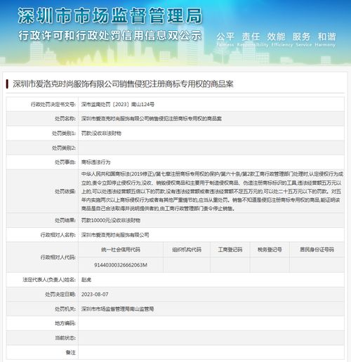 深圳市愛洛克時尚服飾銷售侵犯注冊商標專用權(quán)的商品案