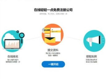 圖 公司注冊 內(nèi)資公司注冊 提供注冊地址等 專業(yè)正規(guī) 全天津通辦 天津會(huì)計(jì)審計(jì)