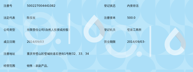 重慶友遠(yuǎn)農(nóng)副產(chǎn)品